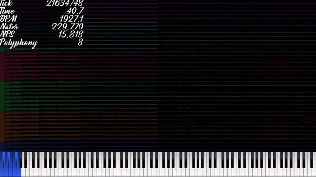 [Nut MIDI] The Nut 8.3 Million Notes - Me смотреть онлайн