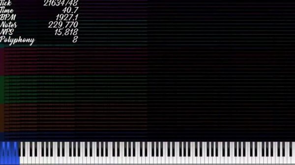 [Nut MIDI] The Nut 8.3 Million Notes - Me