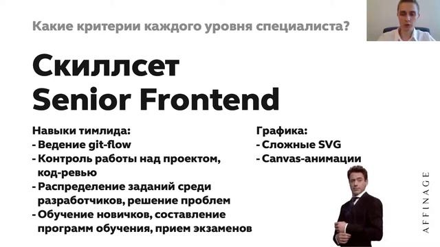 При каких условиях Junior-frontend становится Senior'ом? | Игорь Яковлев, CEO AFFINAGE смотреть онлайн