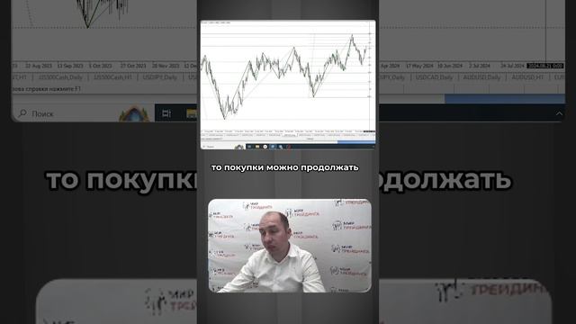 Торговые рекомендации фунт/доллар смотреть онлайн