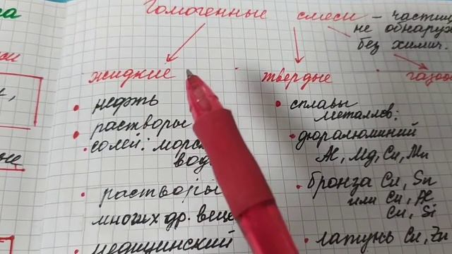 Урок 15: химия 7кл. Чистые вещества и смеси. Гомогенные и гетерогенные смеси. смотреть онлайн