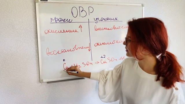 ОВР. Окислительно-восстановительные свойства. Огэ химия 2023 смотреть онлайн
