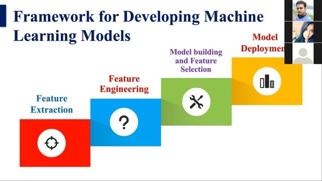 Introduction To Machine Learning смотреть онлайн