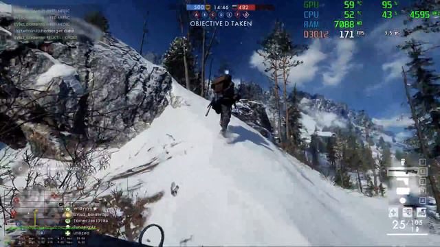 Battlefield 1 8700k DirectX 12 Lupkow Pass смотреть онлайн