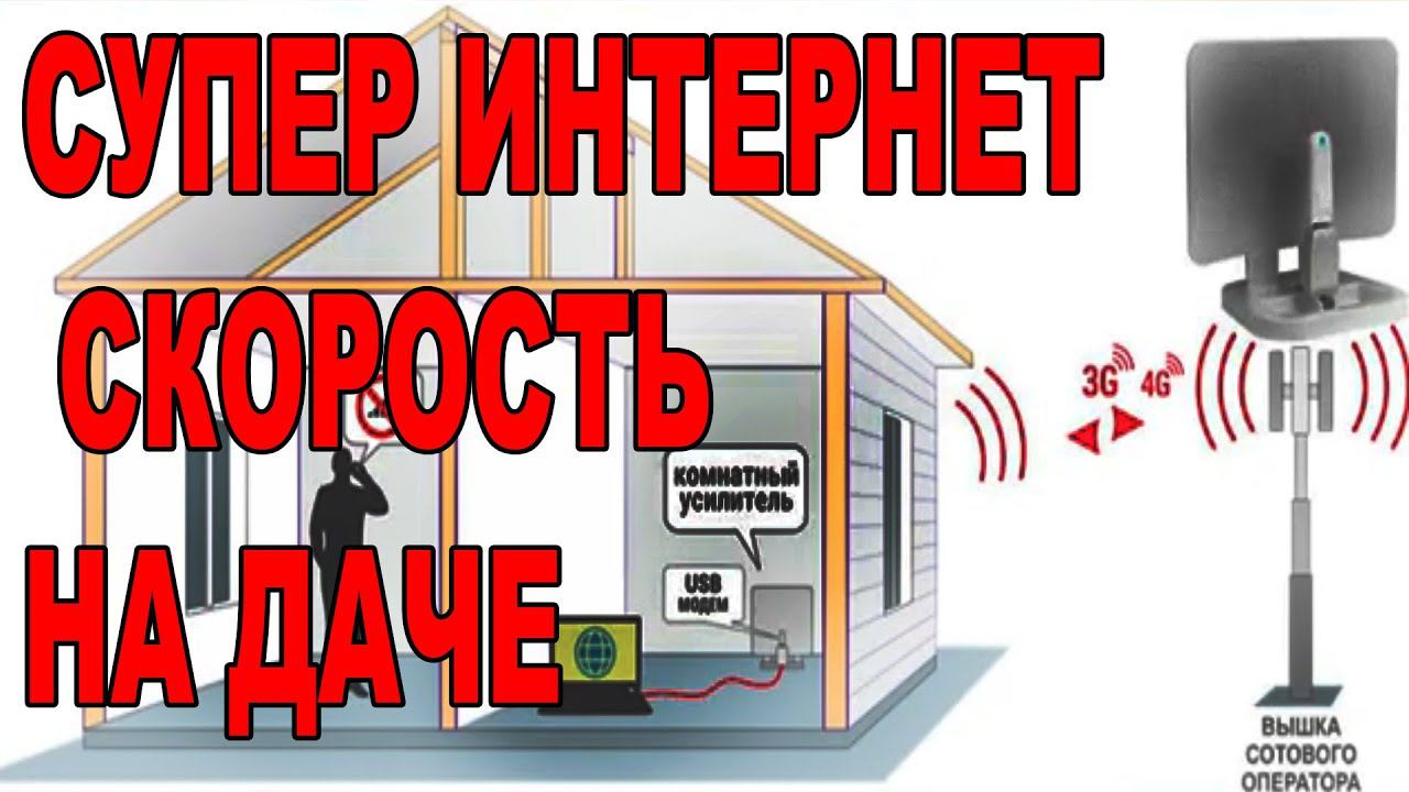 УСИЛИТЕЛЬ ИНТЕРНЕТ СИГНАЛА НА ДАЧЕ КАК УСКОРИТЬ ИНТЕРНЕТ НА РАССТОЯНИИ 25 КМ STREET 2 PRO смотреть онлайн