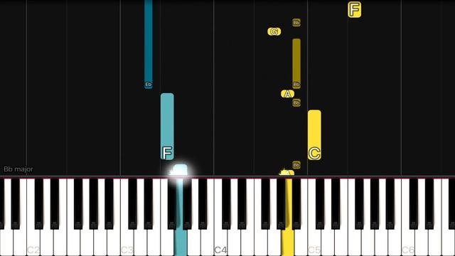 Scorpions - Still Loving You | EASY Piano Tutorial смотреть онлайн