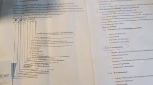 Гидрораспределитель Р80 СалеоГомель на Т-40. Маркировка распределителя.