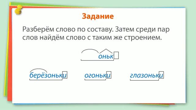 7. Русский язык 3 класс - Разбор слова по составу. смотреть онлайн