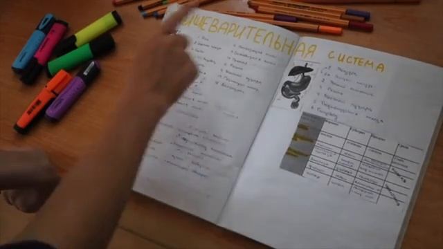 Секреты Творческой Реализации