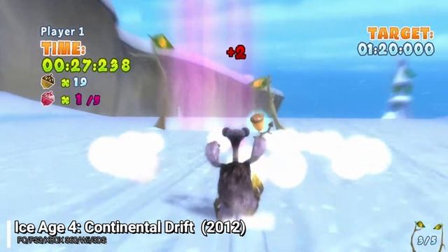 Evolution of Ice Age Games (2002-2021) смотреть онлайн