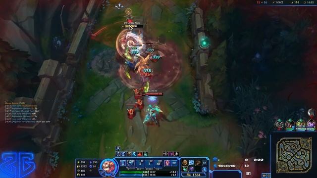 The 7 Stages of Trick2g смотреть онлайн