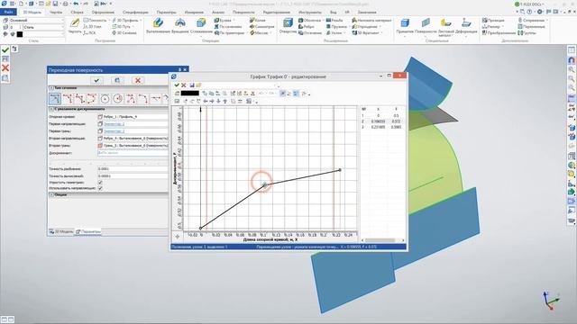 T-FLEX CAD 17 - Поверхностное моделирование смотреть онлайн
