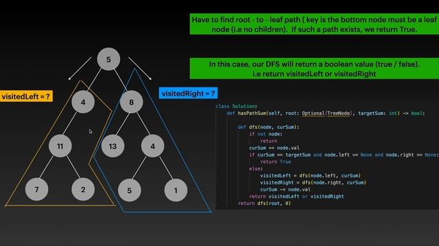Depth First Search (DFS) tutorial using Leetcode 112 (Path Sum) смотреть онлайн