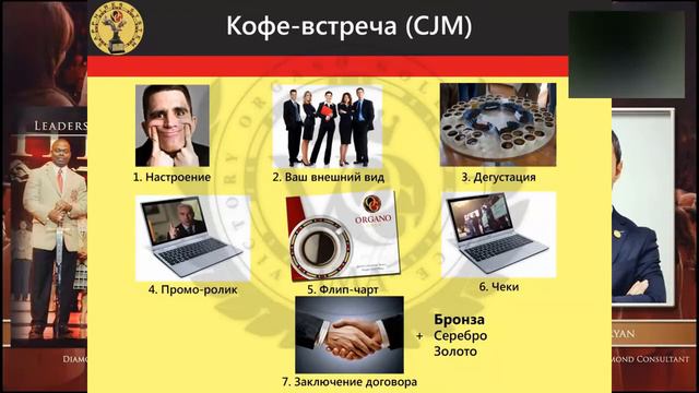 Как проводить встречи рандеву. Варлам Григорян смотреть онлайн