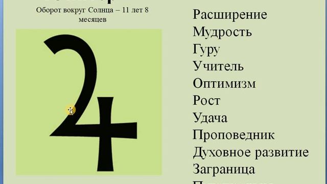 Как понять планеты через символы смотреть онлайн