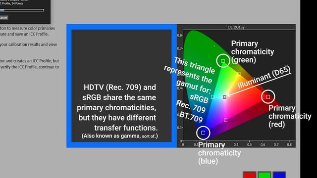 HOW THE F*** DOES SCREEN CALIBRATION WORK? - Tutorial смотреть онлайн