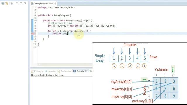 What is 2D Array | How to declare, initialize and use 2D array in java | Java Tutorial | Code Bode смотреть онлайн