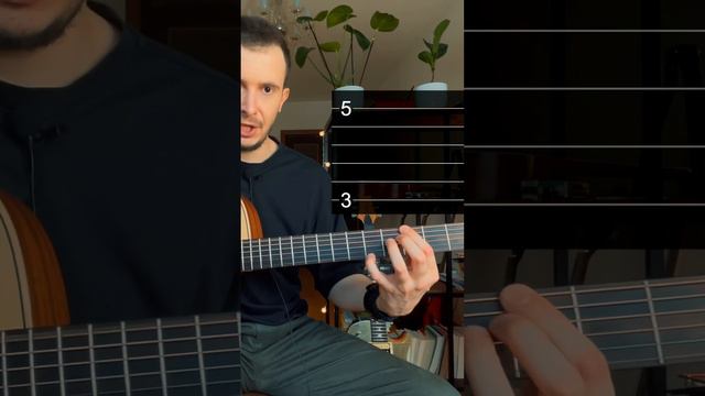 alt-j breezeblocks легко сыграть новичку #alternativerocksong #guitar #guitarlesson смотреть онлайн