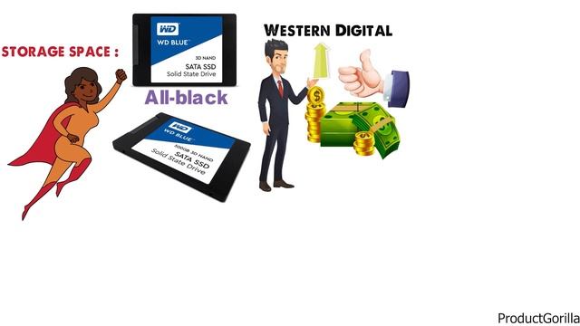 Best Gaming PC Build Under $800 in 2024 смотреть онлайн