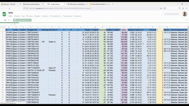 Клиентский день KPI.bi смотреть онлайн