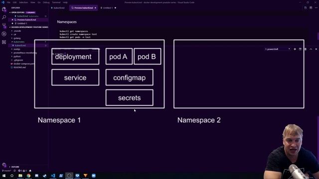 Kubectl basics for beginners | Kubernetes смотреть онлайн