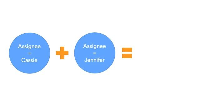 Complex Queries in JQL - JQL 101 смотреть онлайн