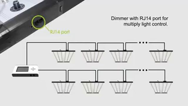 Новая LED лампа полного спектра для растений 660w Nalite H-5 Samsung lm301b + Osram 660nm 2,8 jmol/ смотреть онлайн