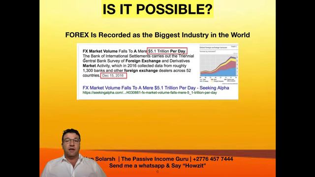 The Best Forex EA Bot Presentation смотреть онлайн