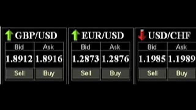 FXCourse.com Currency exchange rates 05a смотреть онлайн