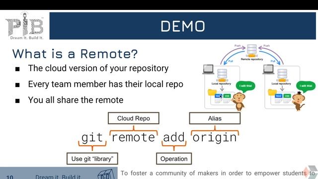 Introduction to Git + GitHub смотреть онлайн