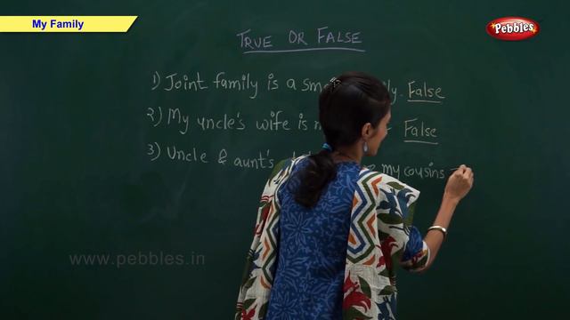 My Family For Children | My Parents For Children | Science Basics For Kids | Science For Class 1 смотреть онлайн