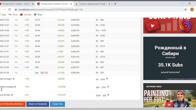 Рожденный в Сибири , заработок на YouTube???? смотреть онлайн