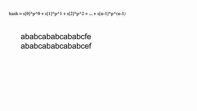 LeetCode 28 Find the Index of the First Occurrence in a String смотреть онлайн