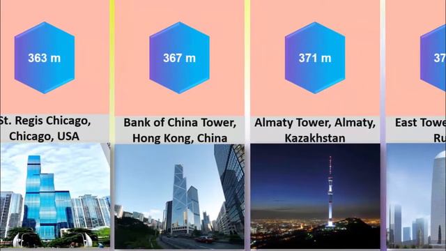 highest buildings in the world | самые высокие здания в мире смотреть онлайн