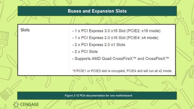 CTS 120 - Chapter 2 - All About Motherboards [2020] смотреть онлайн