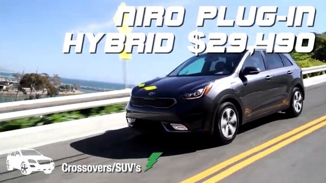 Estos son todos los modelos Kia 2020 que puedes comprar en USA (+15) смотреть онлайн
