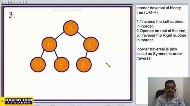 Inorder Tree Traversal - Few Exercises смотреть онлайн