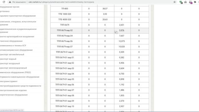 73 грамма платины и родия в термопаре ТПП-0679-01. смотреть онлайн