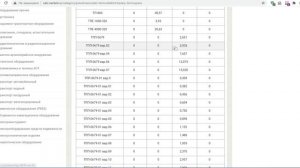 73 грамма платины и родия в термопаре ТПП-0679-01.