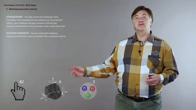Лекция 2.2 | Материальная точка | Александр Чирцов | Лекториум смотреть онлайн