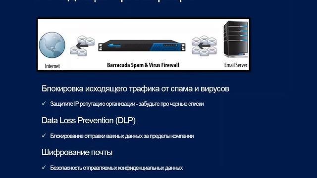Barracuda Networks | Кратко о лучших продуктах