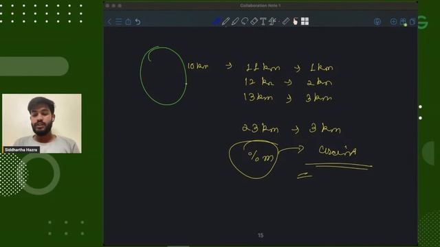 GFG Weekly Coding Contest - 105 Post Analysis | GeeksforGeeks Practice смотреть онлайн