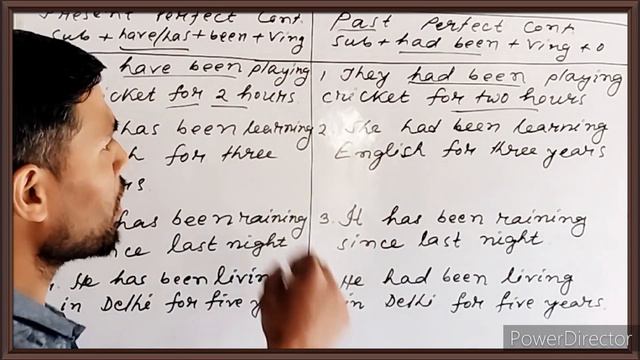 Present Perfect Continuous Tense আৰু Past Perfect Continuous Tense মানে কি || Tense in English|| смотреть онлайн