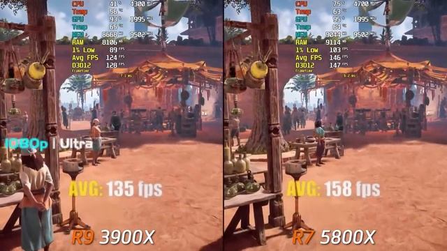 Ryzen 7 5800X Vs. Ryzen 9 3900X Test With RTX 3080