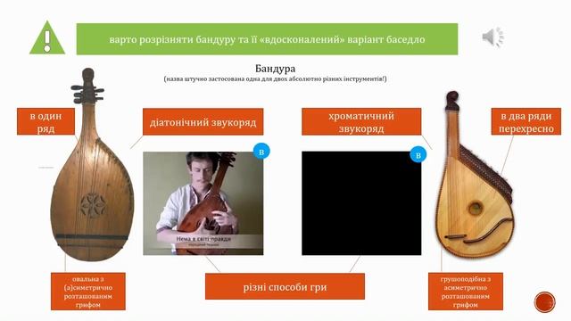 Кобзар. Ч.2 "Музичні інструменти (бандура, кобза, ліра)" смотреть онлайн