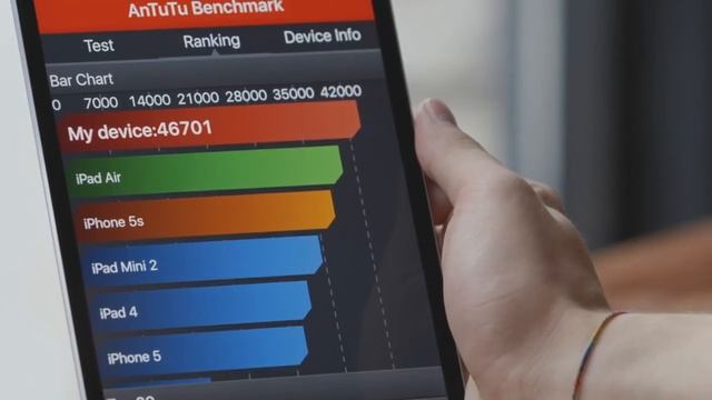 Обзор ipad mini 4 ПЕРЕЗАЛИВ смотреть онлайн