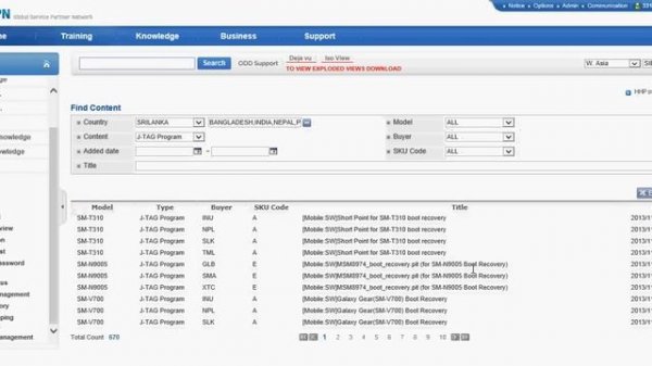 GSPN HHP Samsung Service Access
