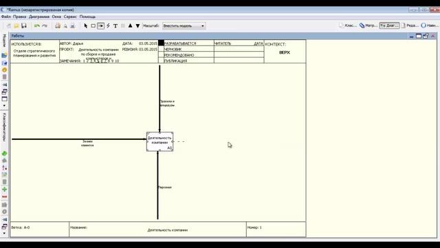 Видеоурок в Ramus смотреть онлайн