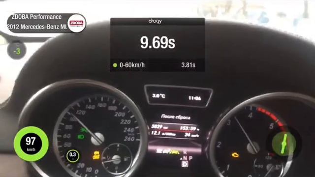 Динамика разгона 0-100 ML350CDI om642 ZDOBA Performance смотреть онлайн