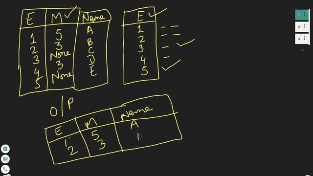 SQL Interview | "Managers with at Least 5 Direct Reports" | SQL 50 | Leetcode Problem 570 смотреть онлайн
